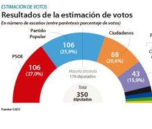 Las seis noticias que debes conocer hoy, lunes 10 de septiembre