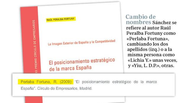 Las graves deficiencias en las citas y en la bibliografía invalidan la tesis de Pedro Sánchez