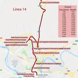 Mapa con las paradas que realizará la línea de autobús 14