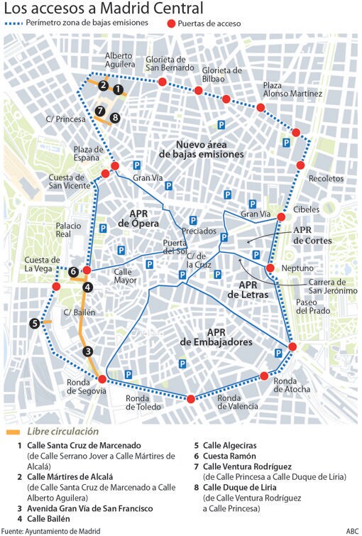 Carmena gastará 1,6 millones solo en las pantallas informativas sobre los parking de Madrid Central