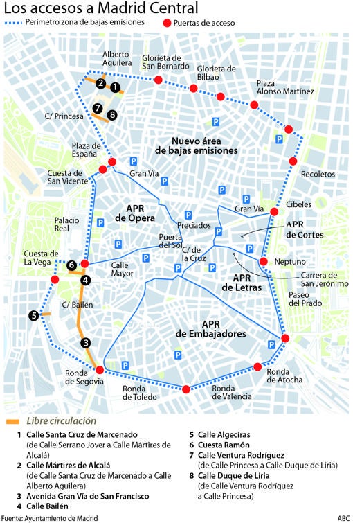 Carmena gastará 1,6 millones solo en las pantallas informativas sobre los parking de Madrid Central