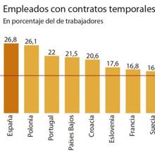 Las seis noticias que debes conocer hoy, miércoles 26 de diciembre