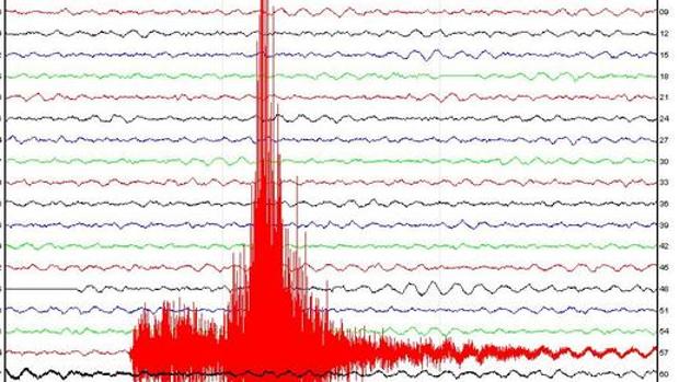 Vídeo: Los 1.500 y pico terremotos en Canarias en 2018 en menos de un minuto