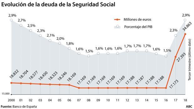 Las seis noticias que debes conocer hoy, lunes 14 de enero