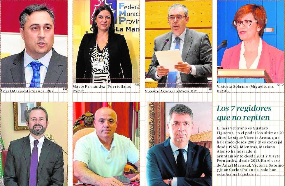 Fotomontaje con los únicos siete alcaldes de los grandes municipios de Castilla-La Mancha que no optarán a la reeleción: Ángel Mariscal (Cuenca, PP), Mayte Fernández (Puertollano, PSOE), Vicente Aroca (La Roda, PP), Victoria Sobrino (Miguelturra, PSOE), Mariano Alonso (Fuensalida, PP), Juan Carlos Palencia (Sonseca, PSOE) y Gustavo Figueroa (Bargas, PSOE)