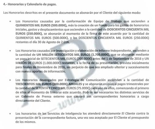 Parte del contrato que recoge los honorarios pactados