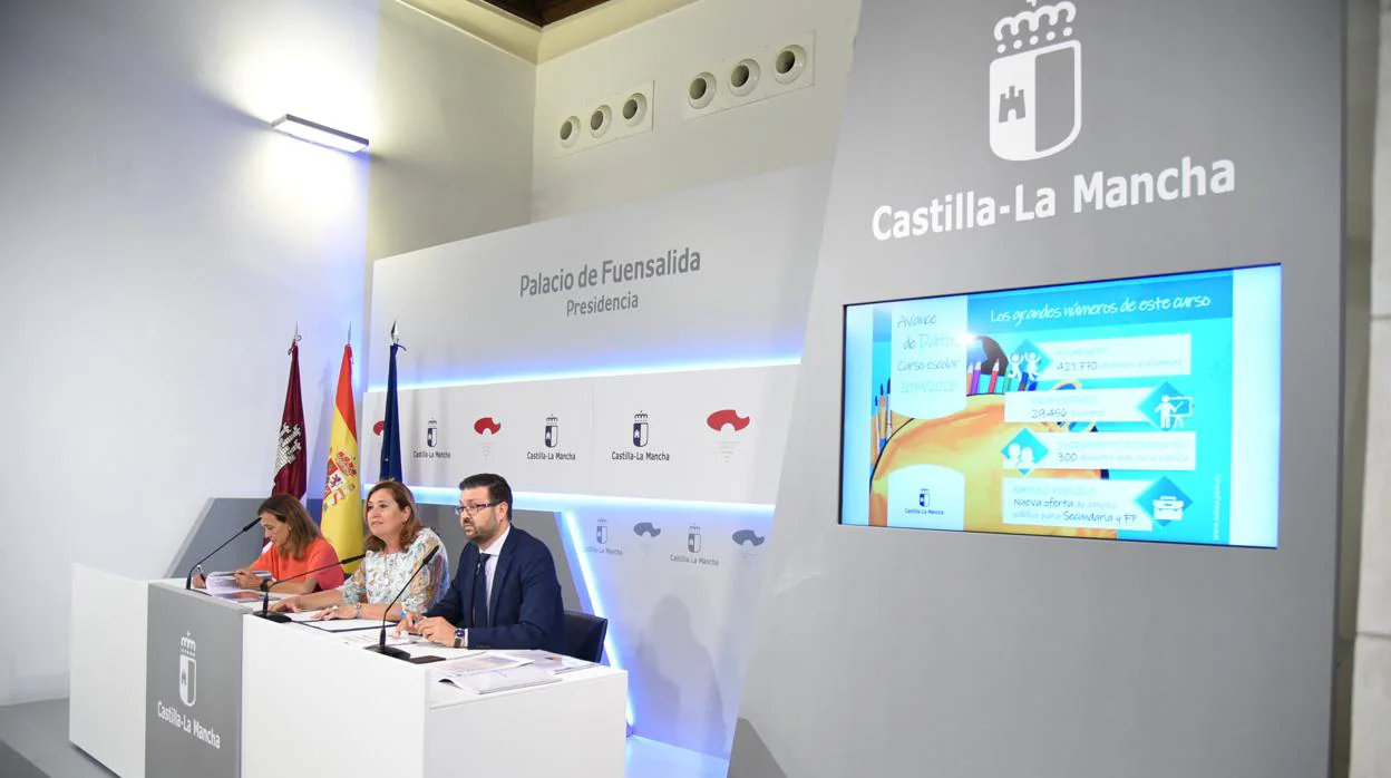 Presentación de los datos del curso 2019-2020 en Castilla-La Mancha