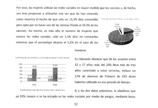 Fragmento de la tesis en el que Canoyra no cita correctamente los gráficos de otros autores que incluye en su documento
