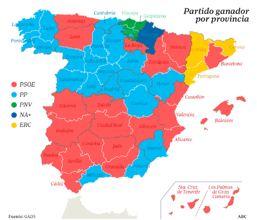 El PSPV-PSOE ganará en la Comunidad Valenciana y Compromís se estanca con Errejón