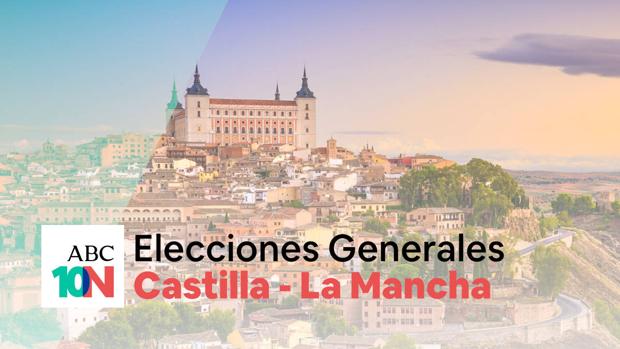 Resultados de las elecciones generales en Castilla-La Mancha: el PSOE gana en unas elecciones en las que Cs desaparece