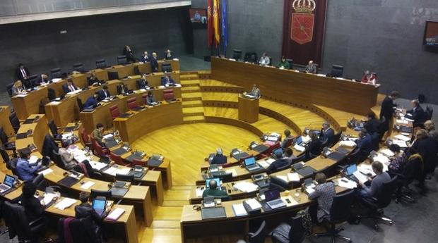 El Parlamento rechaza acabar con la zonificación del euskera en Navarra