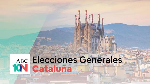 Resultados de las elecciones generales en Cataluña