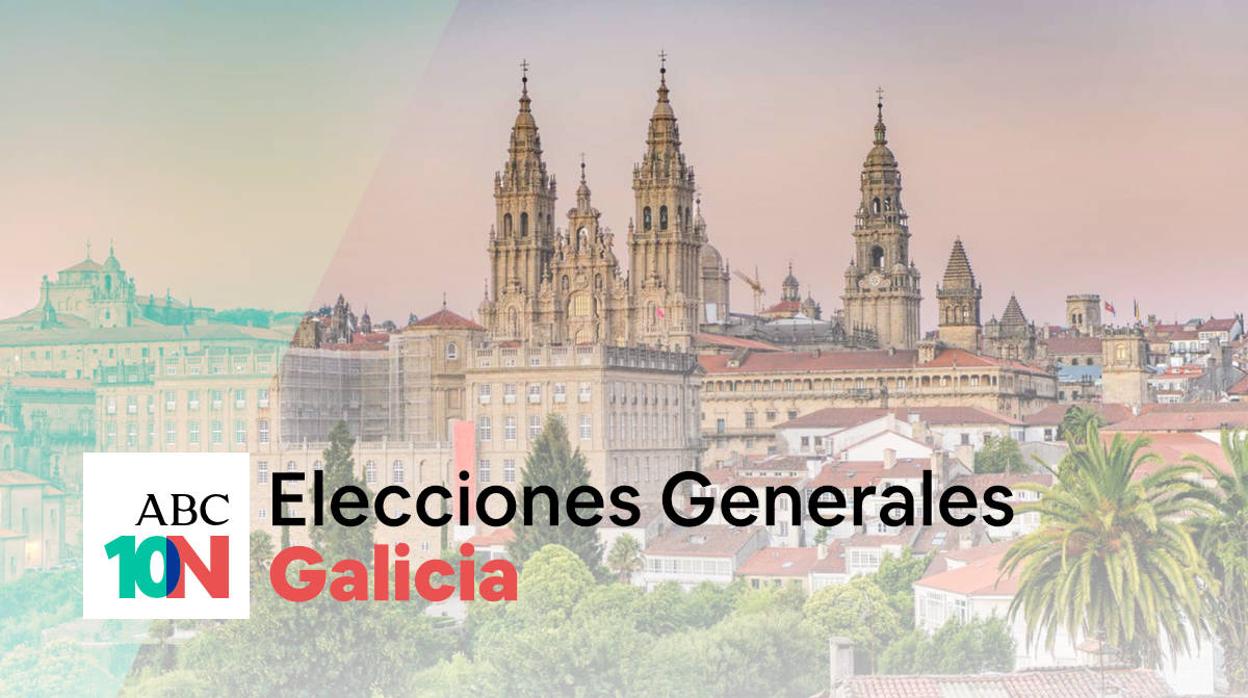 Resultados de las elecciones generales 10N en Galicia