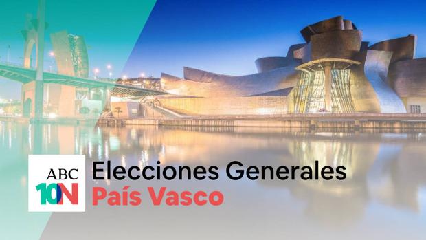 Resultados de las elecciones generales en el País Vasco