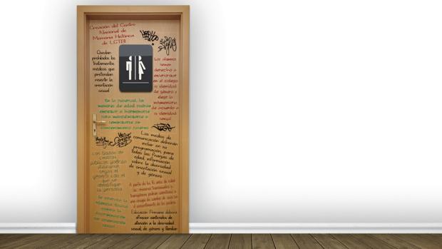 Educación suspende la aplicación del protocolo para alumnos transexuales