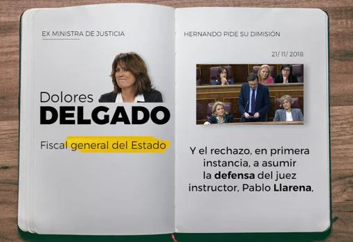 Sánchez designa a Delgado para ocupar la Fiscalía General