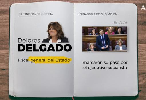 Las dos vías de los fiscales para plantar cara a las posibles imposiciones de Dolores Delgado