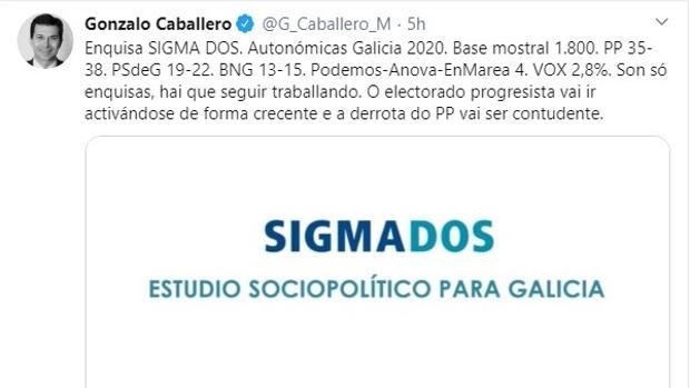 Gonzalo Caballero publica una encuesta opaca favorable a sus intereses