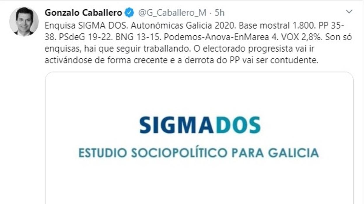 Captura del mensaje publicado por Gonzalo Caballero en su cuenta de Twitter