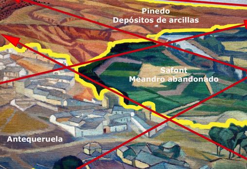 Estudio sobre el cuadro de Diego Rivera