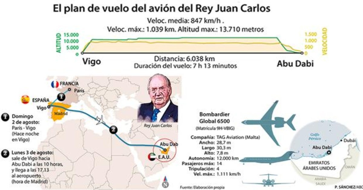 Las seis noticias que debes conocer hoy, viernes 7 de agosto