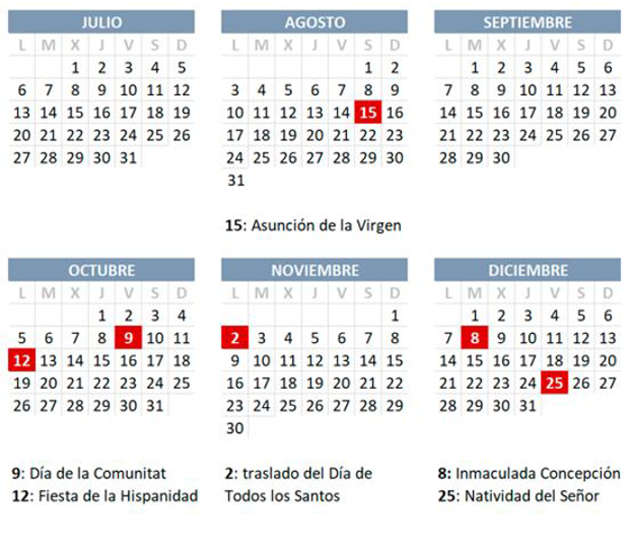 Calendario laboral 2020 en Valencia: consulta los festivos de octubre, noviembre y diciembre