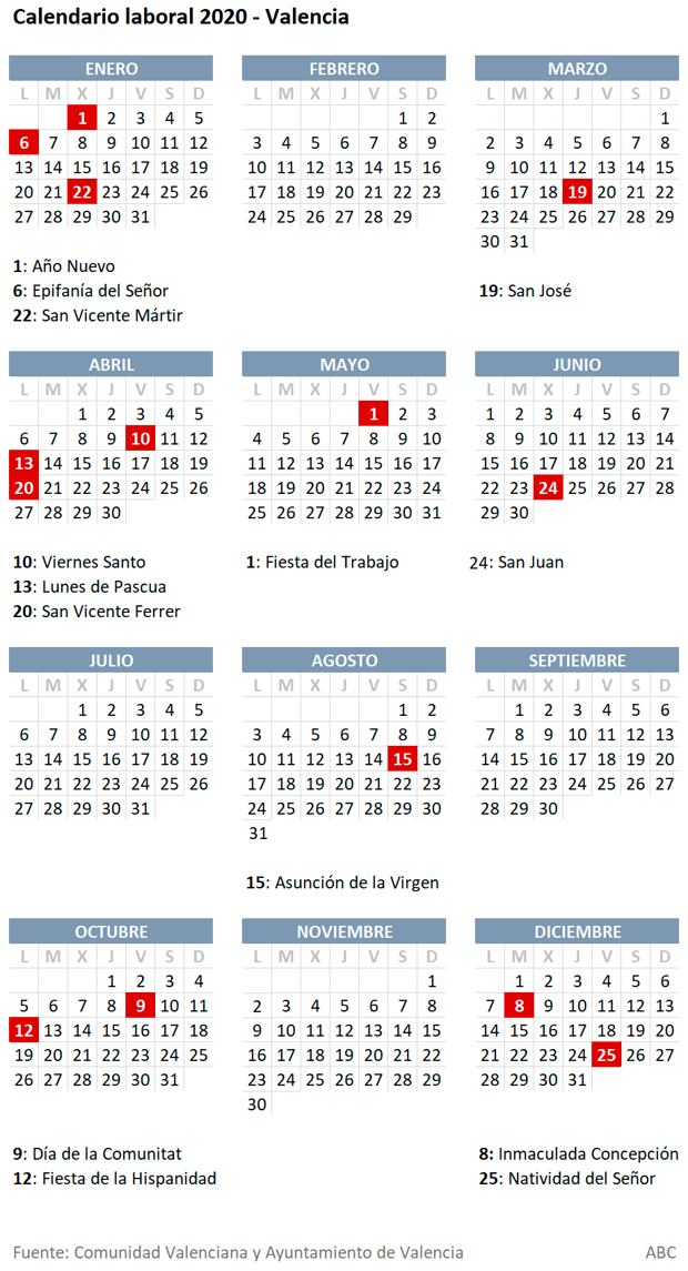 Calendario laboral 2020 en Valencia: consulta los festivos de octubre, noviembre y diciembre