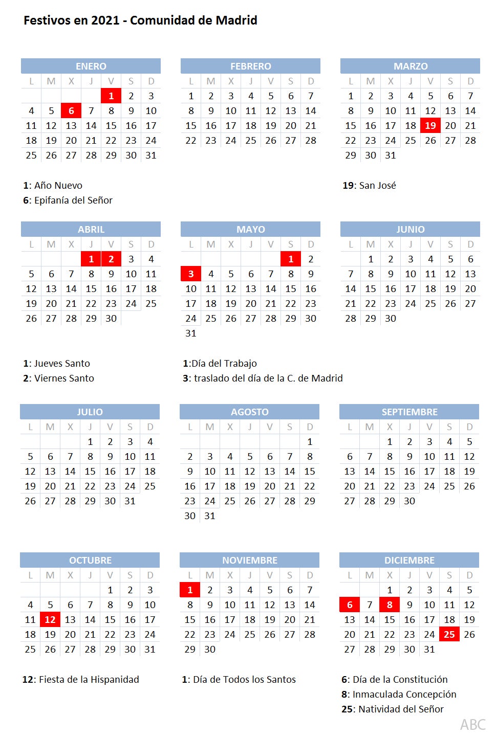 Calendario Laboral 2021 en Madrid: el 2 de mayo se traslada del domingo al lunes y San José será festivo