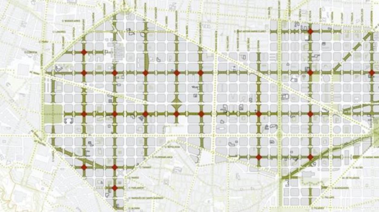 Detalle del plan municipal a diez años vista