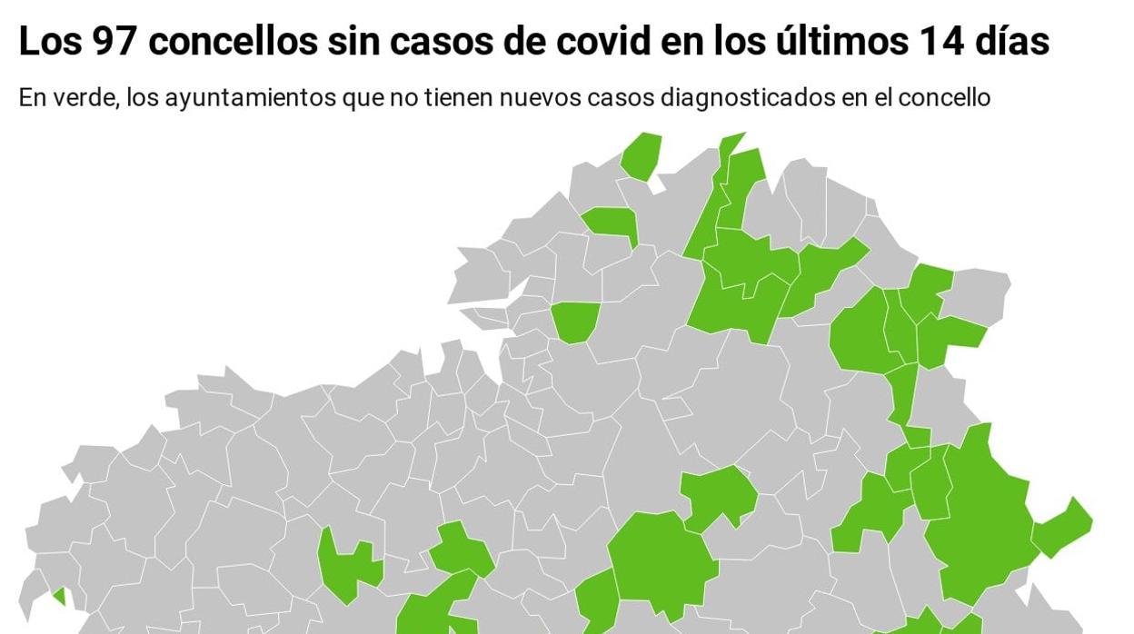 Mapa con los concellos que no han registrado ningún caso de covid en las últimas dos semanas