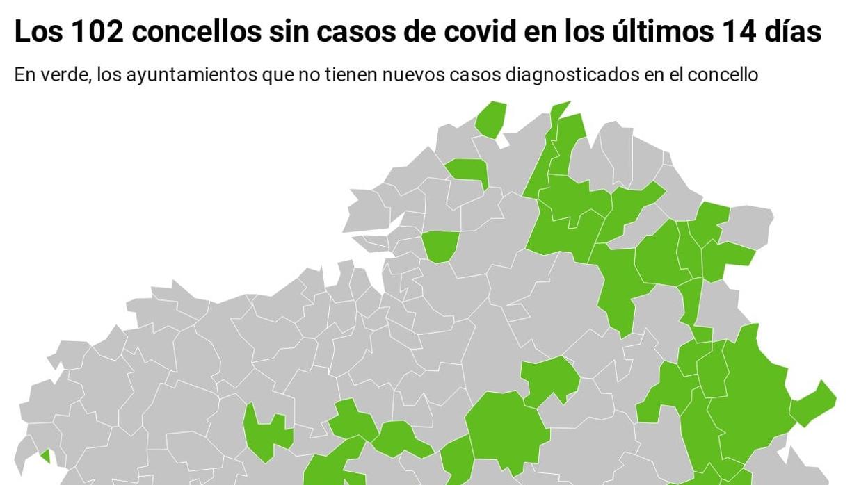 Mapa de los concellos libres de covid en los últimos 14 días