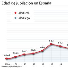 Las seis noticias que debes conocer hoy, jueves 7 de enero