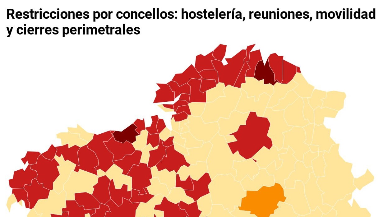 Así quedan las restricciones tras la reunión del comité clínico