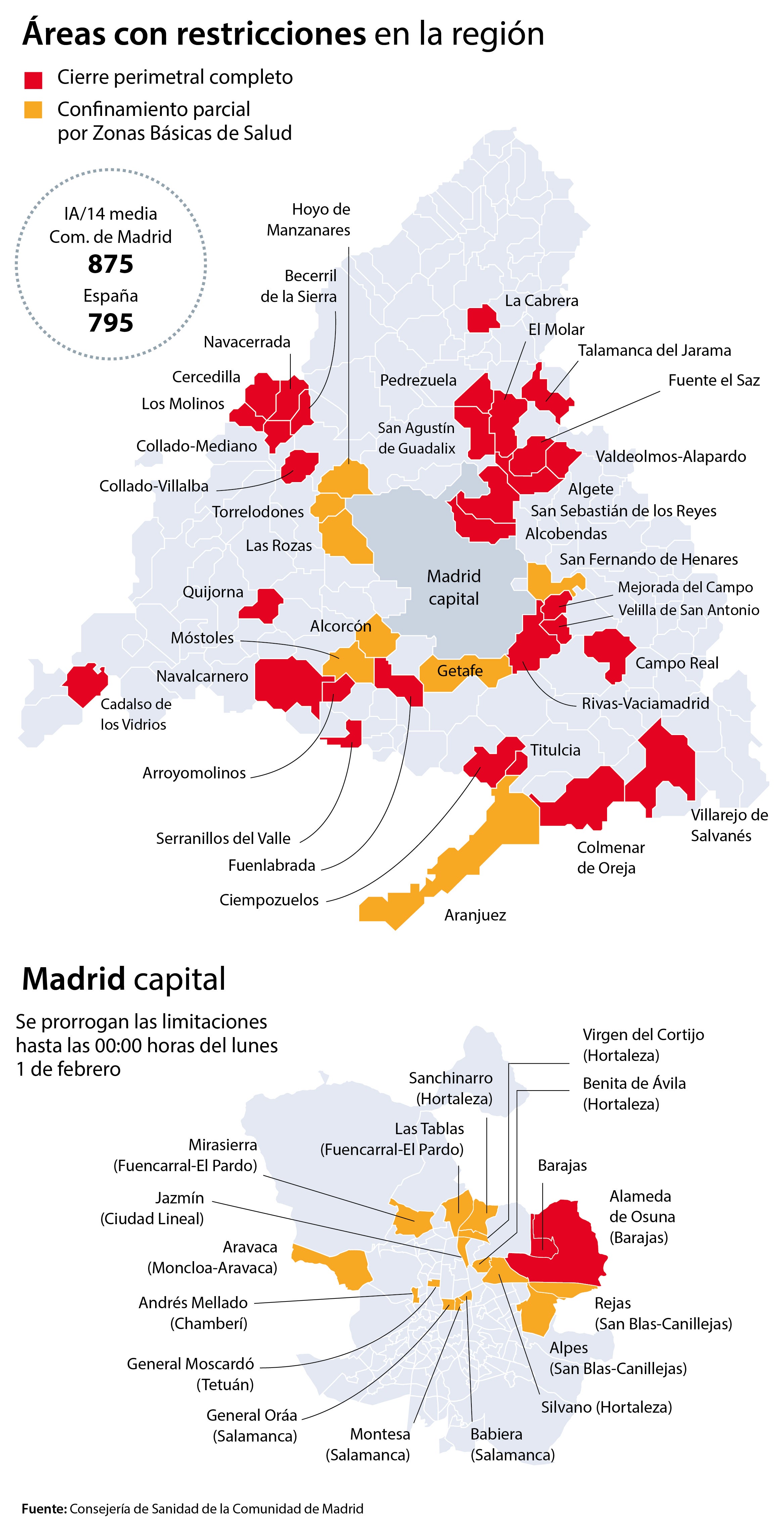 Madrid adelanta el toque de queda a las 22 y ordena cerrar a las 21 horas comercio y hostelería