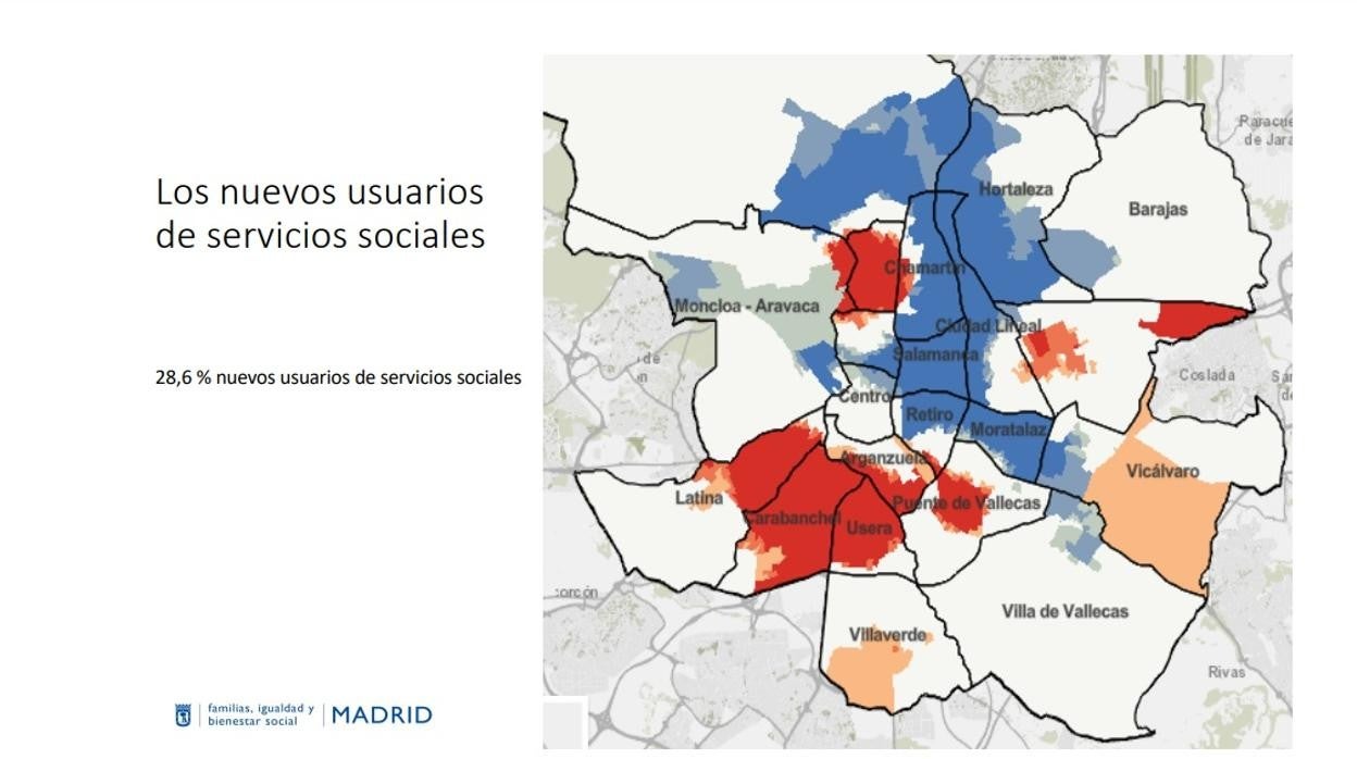 El Covid-19 empobrece a un tercio de los hogares de Madrid y triplica el riesgo de enfermedades mentales