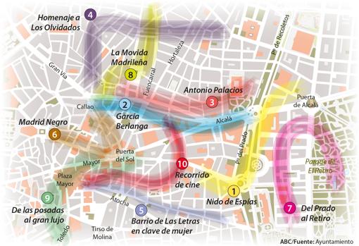 De la crónica negra a La Movida o la ciudad de los espías: nuevas rutas para descubrir el Madrid oculto