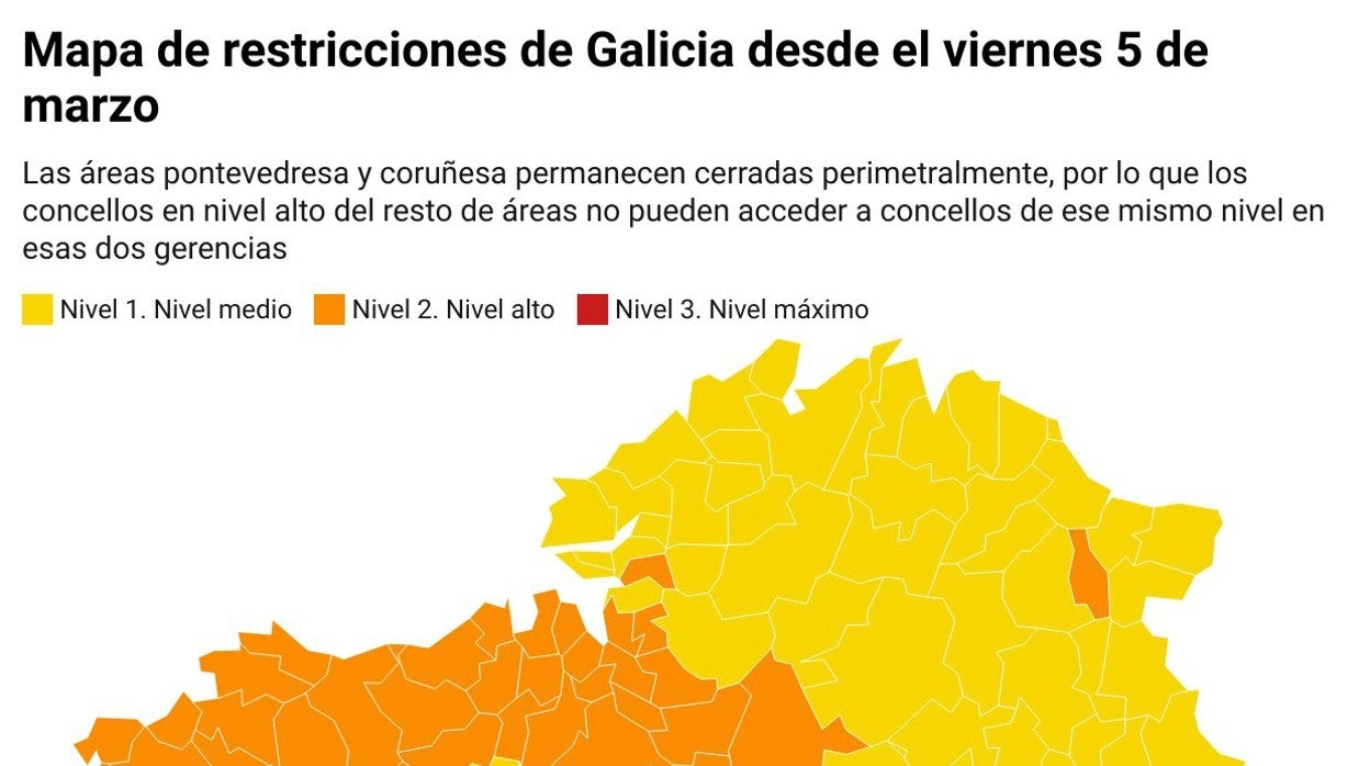 Así quedan las restricciones en Galicia desde el viernes y para el fin de semana