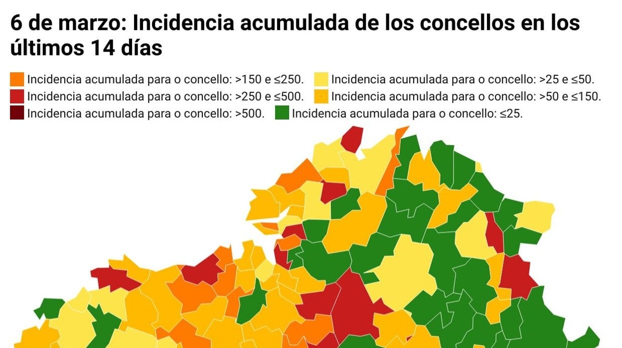 Esta es la incidencia y los casos en Galicia este sábado