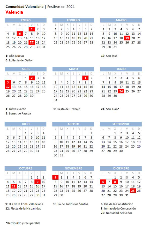 Calendario laboral y de la nueva desescalada de las restricciones en Valencia