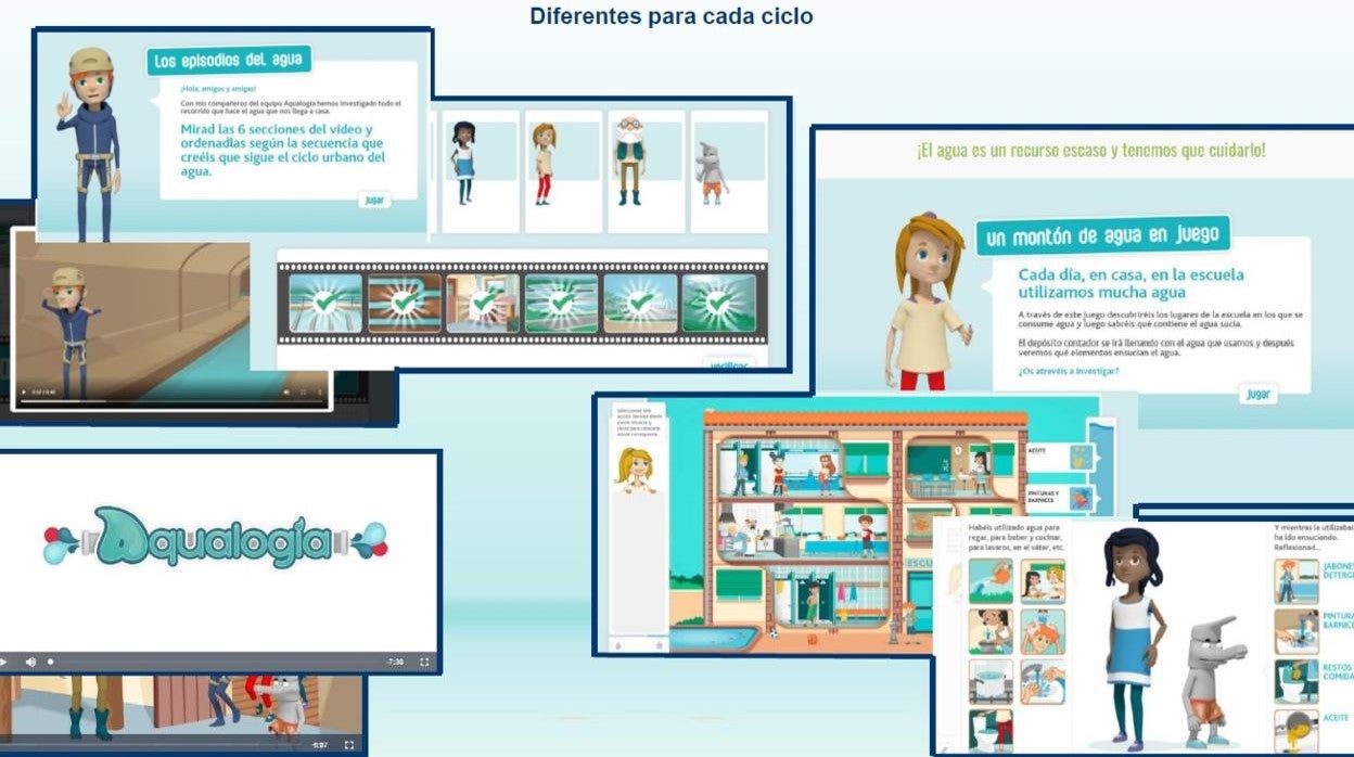 Hidraqua lanza una versión 2.0 de su programa de educación ambiental Aqualogía