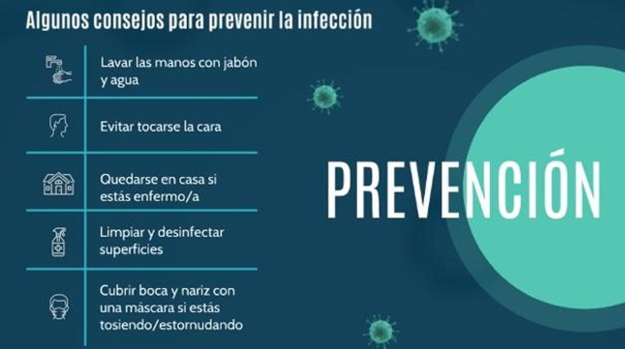 Castilla-La Mancha suma 4 fallecidos y 442 positivos por coronavirus entre Jueves y Viernes Santo