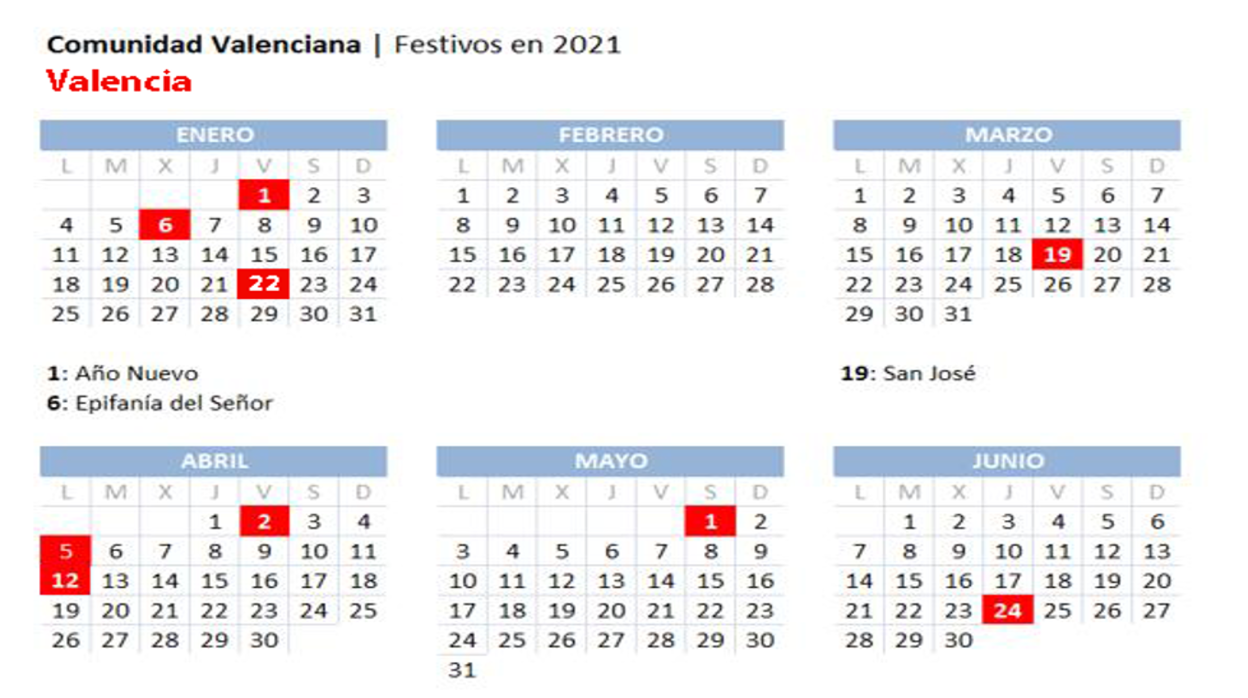 Calendario laboral y de las nuevas restricciones en Valencia: dónde es festivo el lunes de San Vicente