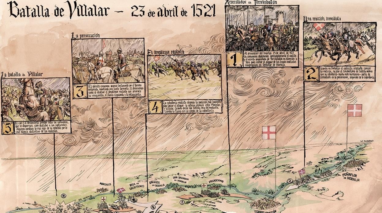 Dibujo de Santiago Bellido y texto de Carlos Belloso, profesores de la Universidad Miguel de Cervantes, sobre el desarrollo de la Batalla de Villalar
