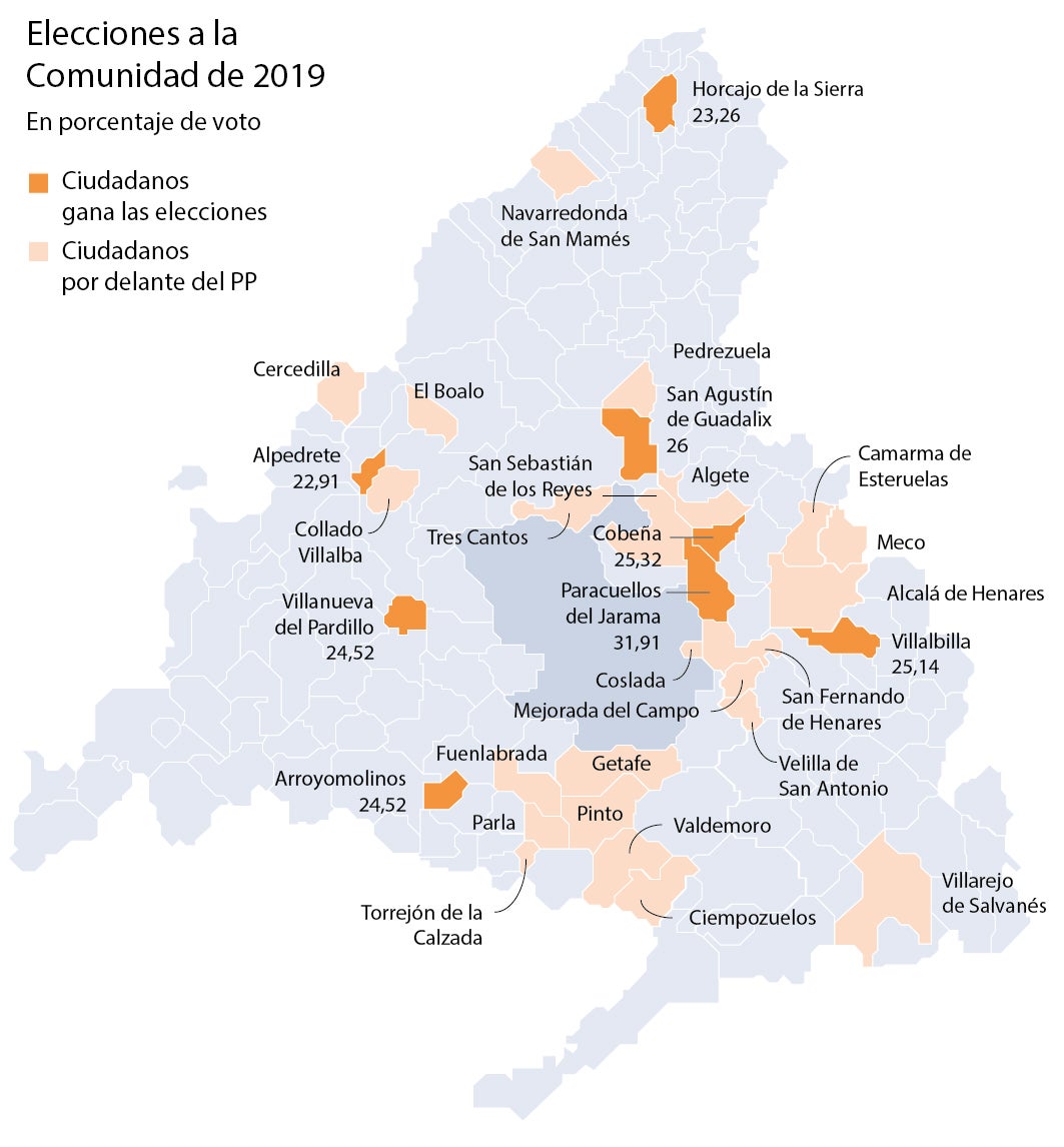 Valdemoro, metáfora del ascenso y ocaso de Ciudadanos en Madrid