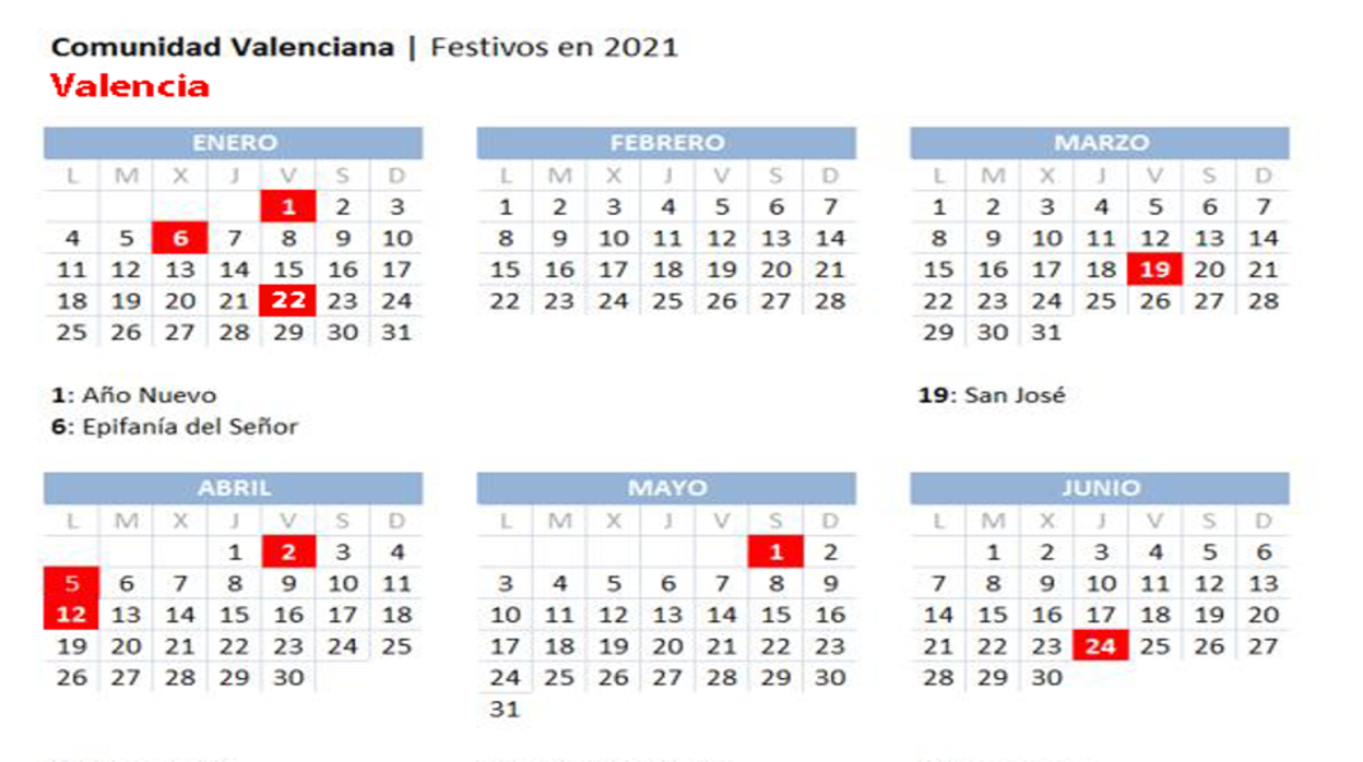 Calendario laboral 2021: festivos y puentes en la Comunidad Valenciana hasta que acabe el año