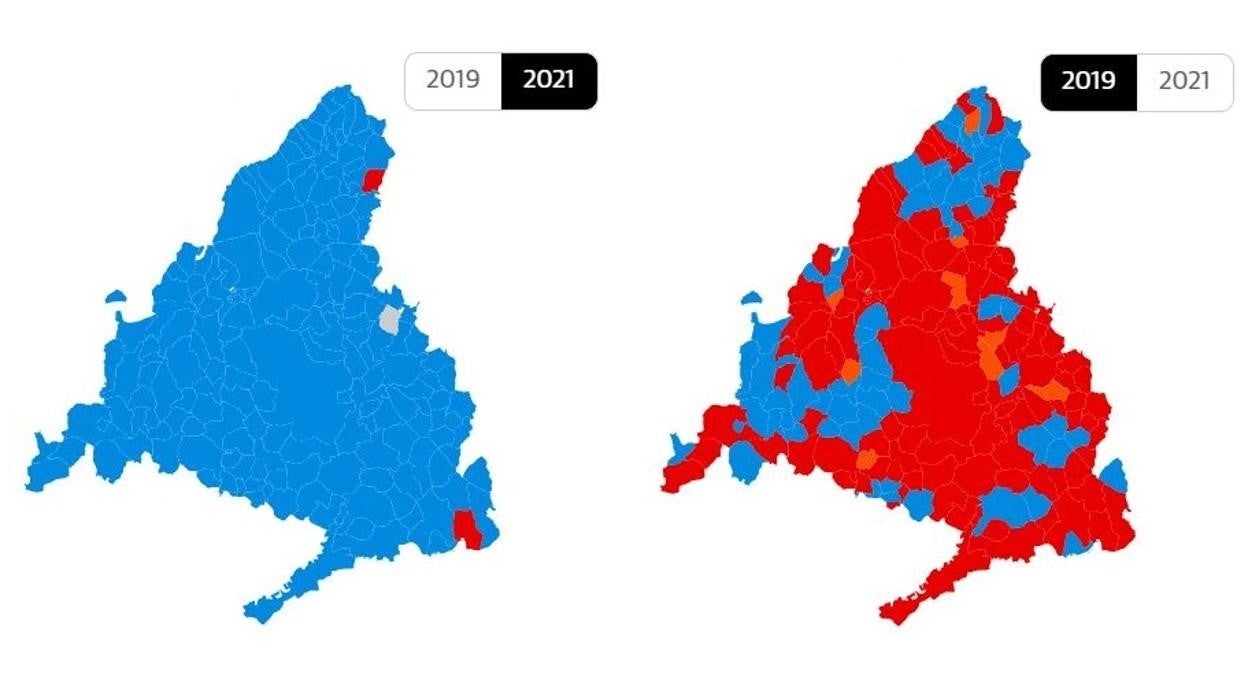 Comparativa de los municipios de la Comunidad de Madrid en las elecciones a la Asamblea de 2019 y 2021