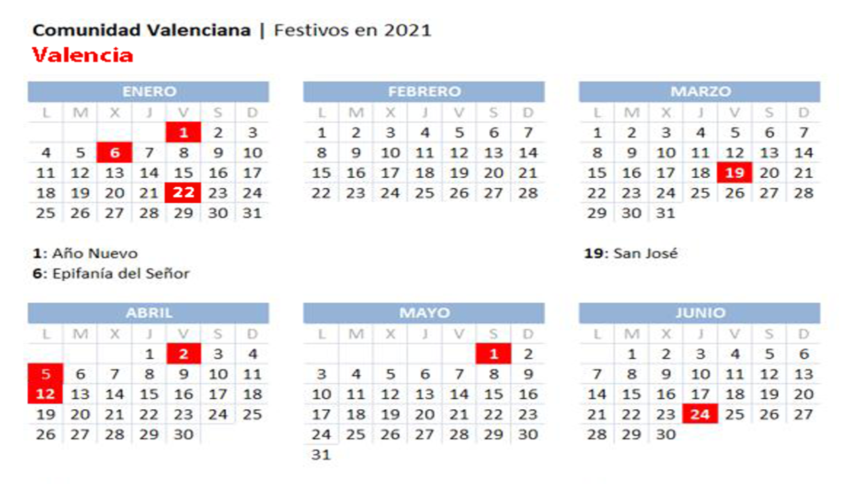 Calendario laboral 2021: el día de San Juan será festivo en toda la Comunidad Valenciana pese a la suspensión de las Hogueras