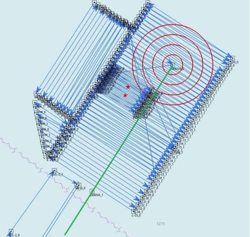 Líneas de exploración y zona de búsqueda en la parada 5. La línea central marca la deriva de la embarcación. Las dos estrellas rojas marcan los puntos de localización de los biberones de buceo, a partir de estos se amplió la zona de búsqueda y se trazaron líneas a 5m