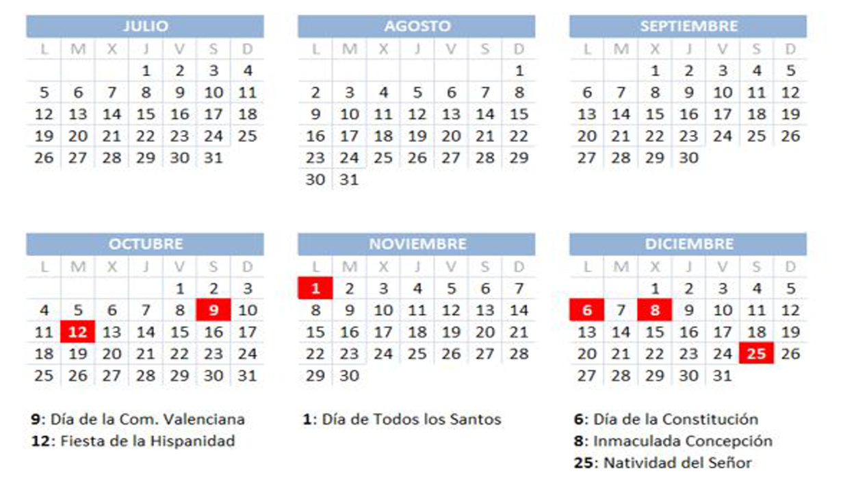 Calendario laboral 2021 en la Comunidad Valenciana: dónde es festivo el 16 de julio por la Virgen del Carmen