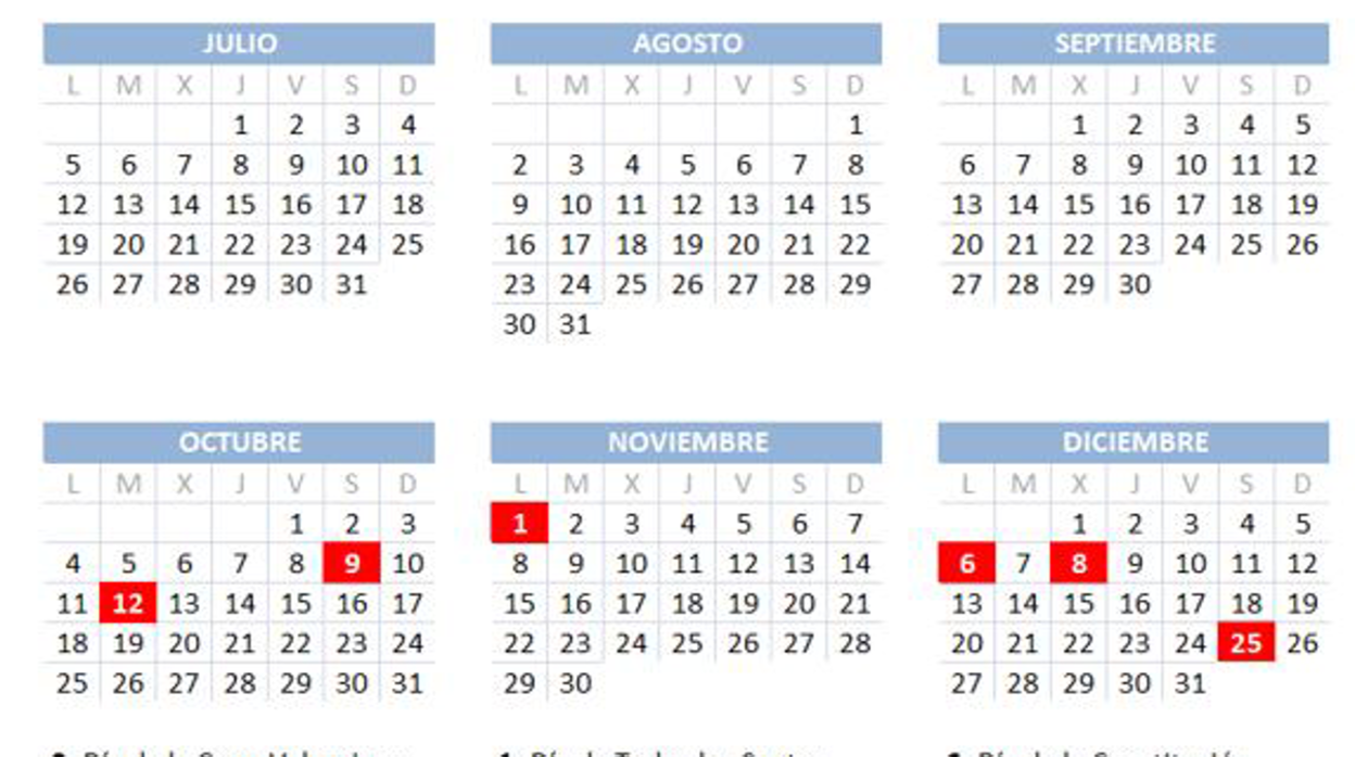 Calendario laboral 2021 en la Comunidad Valenciana: dónde es festivo el lunes 16 de agosto